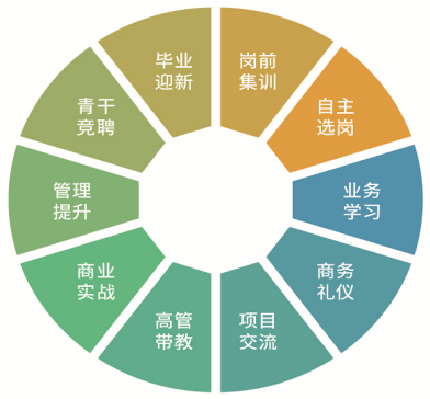 1664416874836906.png image.png